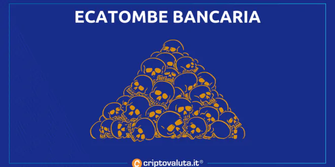 ADDIO BANCHE BITCOIN