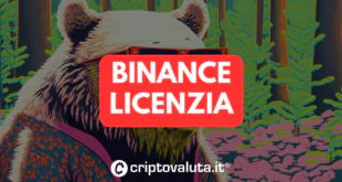 LICENZIAMENTI BINANCE