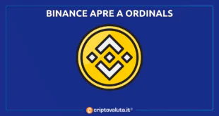 BINANCE APRE ORDINALS