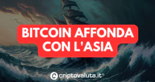 BITCOIN GIU ASIA