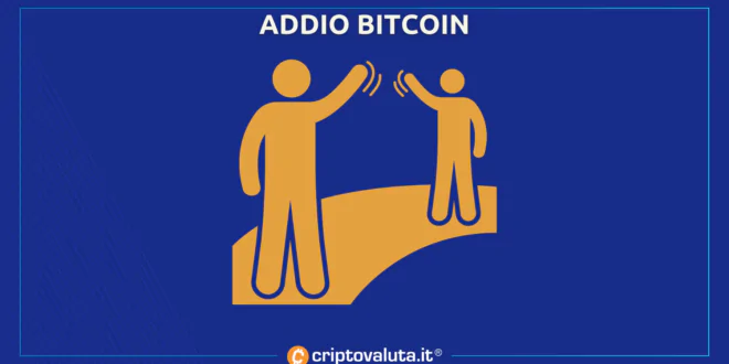 Bitcoin RCA addio