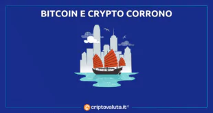 BITCOIN E CRYPTO VOLANO ASIA