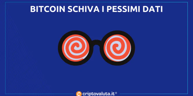 bitcoin dati vola