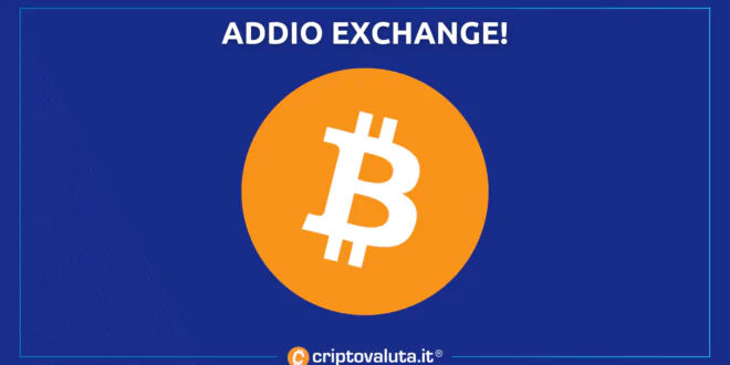 Exchange Addio Bitcoin