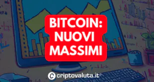 BITCOIN I NUOVI MASSIMI