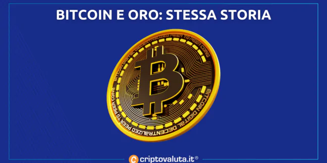 BITCOIN ORO INSIEME