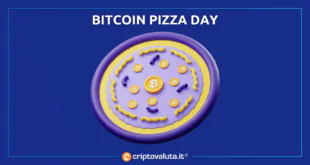 BITCOIN pizza day 22 maggio