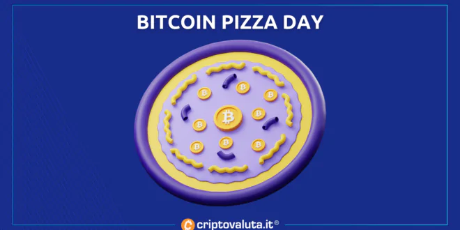 BITCOIN pizza day 22 maggio