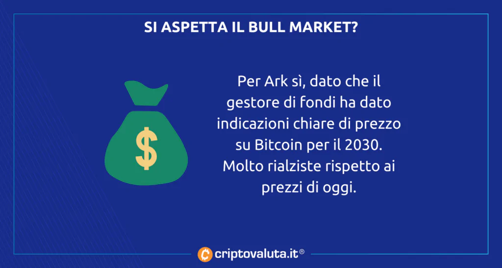 Ark Invest punta tutto su Coinbase