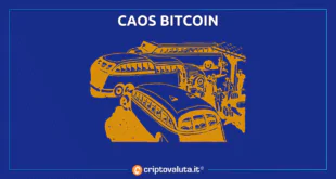 CAOS BITCOIN