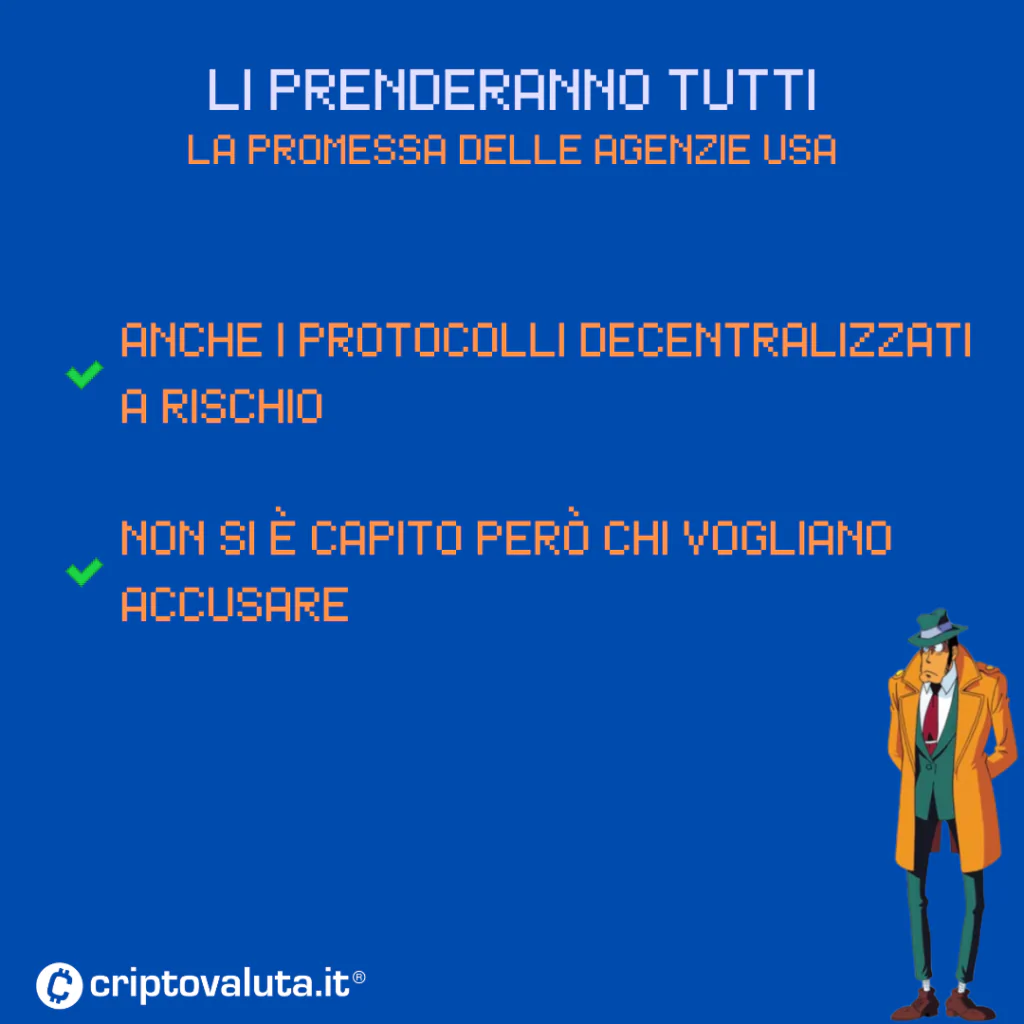 Che succede CFTC Crypto