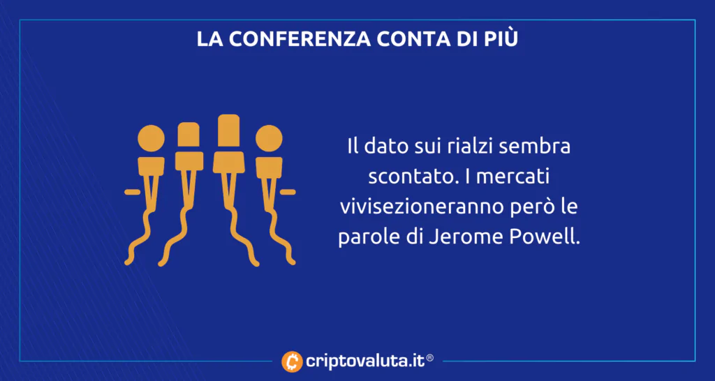 Conferenza stampa Powell