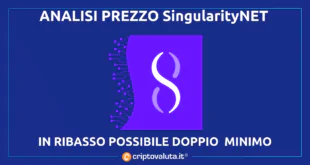 SingularityNET