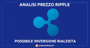 RIPPLE