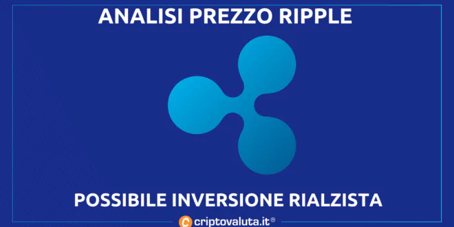 RIPPLE