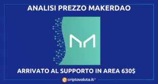 MAKERDAO