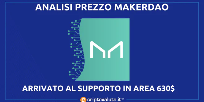 MAKERDAO