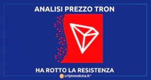 TRON (TRX)