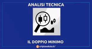 DOPPIO MINIMO