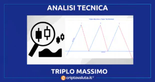 TRIPLO MASSIMO