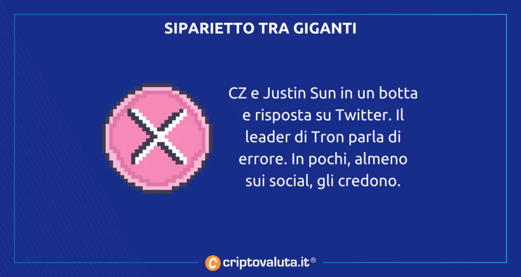 Justin Sun contro CZ