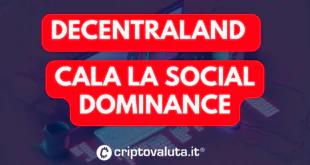 Decentraland