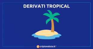 Derivati coinbase gemini