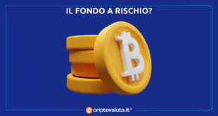 Fondo a rischio - Genesis Bitcoin