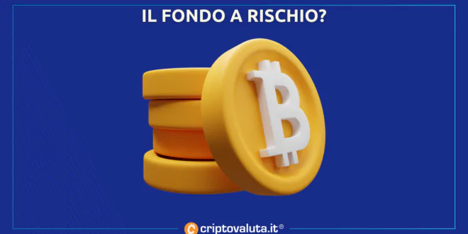 Fondo a rischio - Genesis Bitcoin