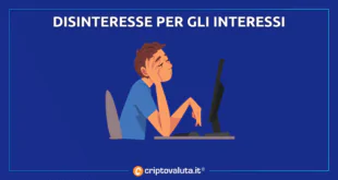 DISINTERESSE INTERESSI BITCOIN