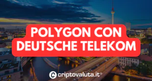 POLYGON BOOM TELEKOM