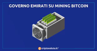 Emirati su mining Bitcoin