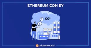 Etherem con ey - analisi