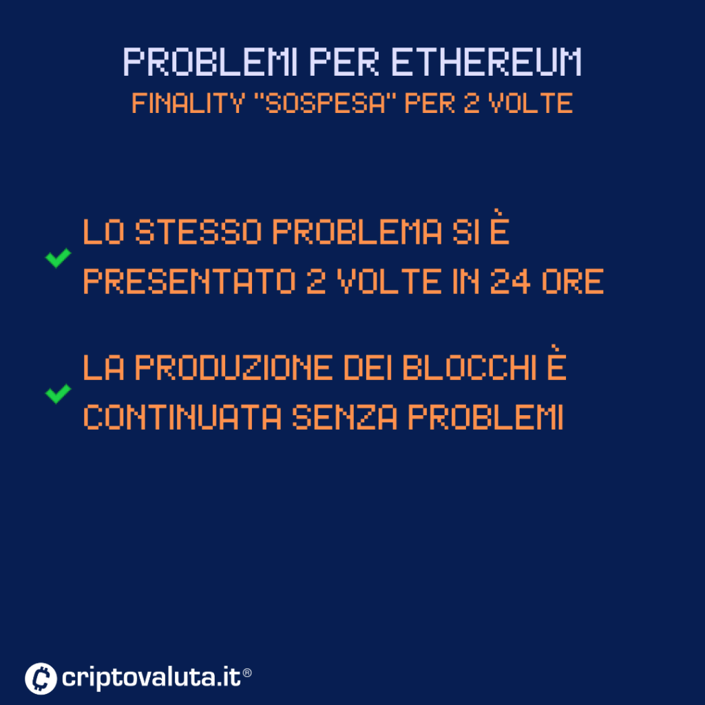 Problemi Ethereum