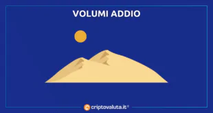 Volumi crypto exchange