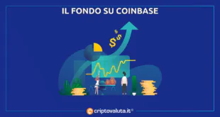 Fondo investe su Coinbase