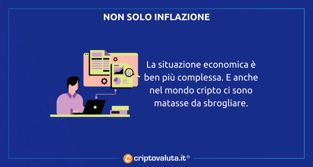 Ancora BItcoin e crypto analisi