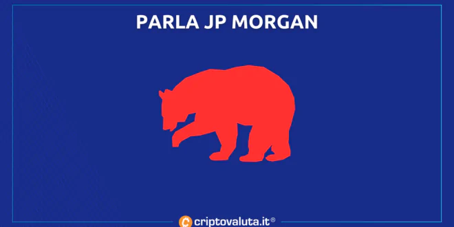 JP MOrgan bear bitcoin