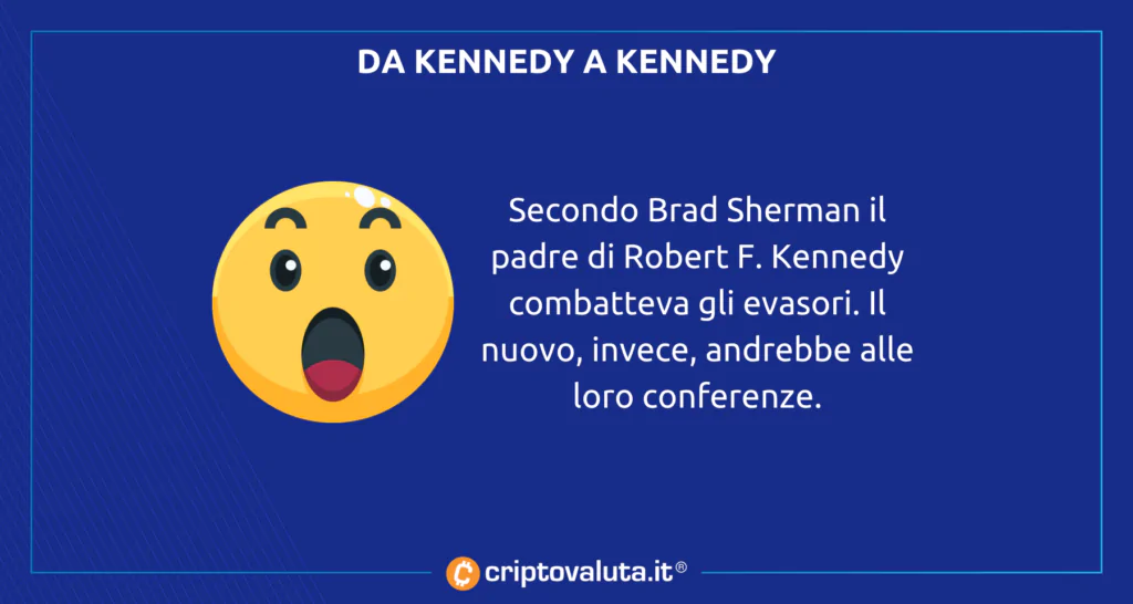 Kennedy vs Kennedy Bitcoin