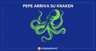 PEPE ARRIVA SU KRAKEN ANALISI