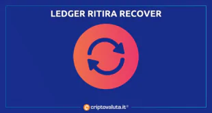 LEDGER RITIRA RECOVER