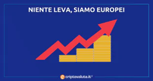 Leva crypto - no in UE