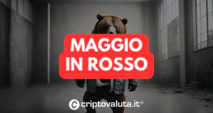 Maggio rosso per Bitcoin