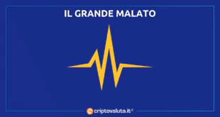 GRANDE MALATO CRYPTO