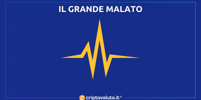 GRANDE MALATO CRYPTO