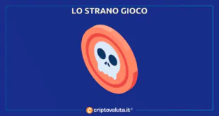 GIoco meme token influencer