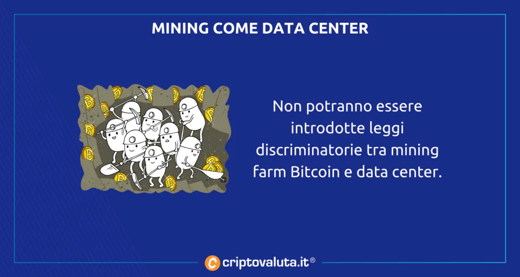 Miner Bitcoin - cosa cambia in montana