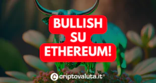 Ethereum bullish analisi