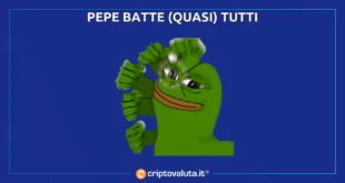 PEPE BATTE TUTTI