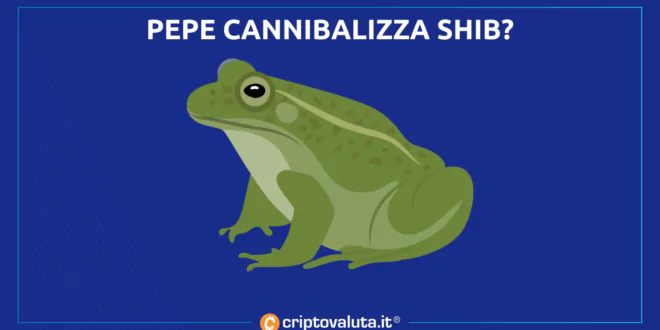 Pepe cannibalizza SHIB